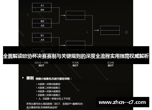 全面解读欧协杯决赛赛制与关键规则的深度全流程实用指南权威解析