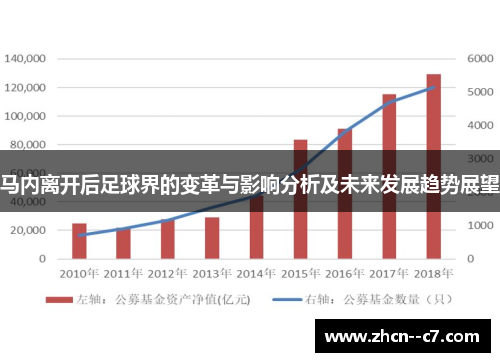 马内离开后足球界的变革与影响分析及未来发展趋势展望