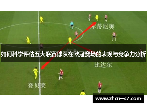 如何科学评估五大联赛球队在欧冠赛场的表现与竞争力分析 如何科学评估五大联赛球队在欧冠赛场的表现与竞争力分析