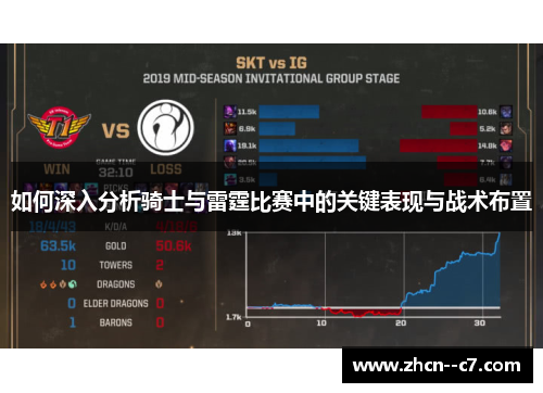 如何深入分析骑士与雷霆比赛中的关键表现与战术布置