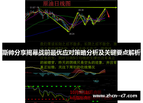 斯帅分享揭幕战前最优应对策略分析及关键要点解析 斯帅分享揭幕战前最优应对策略分析及关键要点解析
