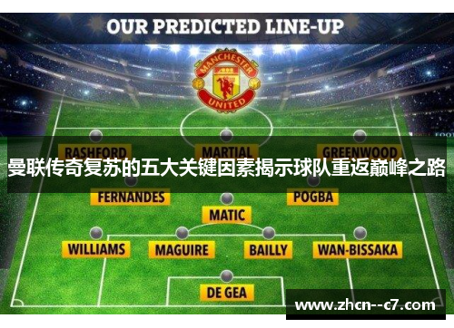 曼联传奇复苏的五大关键因素揭示球队重返巅峰之路