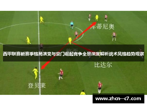 西甲联赛新赛季格局演变与豪门崛起竞争全景深度解析战术风格趋势观察 西甲联赛新赛季格局演变与豪门崛起竞争全景深度解析战术风格趋势观察