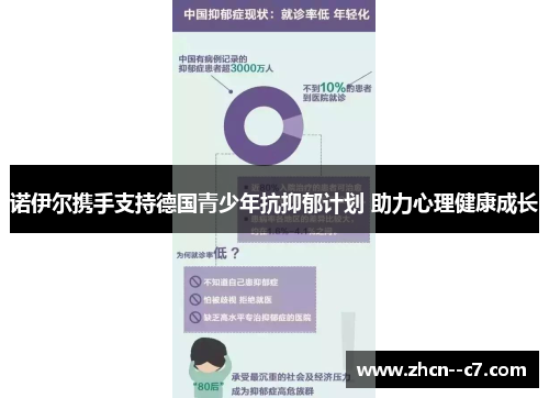诺伊尔携手支持德国青少年抗抑郁计划 助力心理健康成长 诺伊尔携手支持德国青少年抗抑郁计划 助力心理健康成长