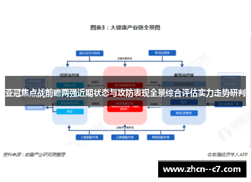 亚冠焦点战前瞻两强近期状态与攻防表现全景综合评估实力走势研判 亚冠焦点战前瞻两强近期状态与攻防表现全景综合评估实力走势研判