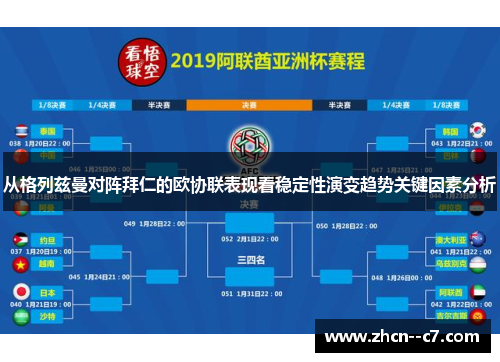 从格列兹曼对阵拜仁的欧协联表现看稳定性演变趋势关键因素分析 从格列兹曼对阵拜仁的欧协联表现看稳定性演变趋势关键因素分析