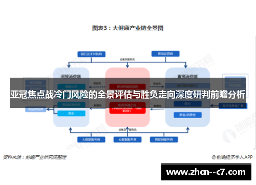 亚冠焦点战冷门风险的全景评估与胜负走向深度研判前瞻分析 亚冠焦点战冷门风险的全景评估与胜负走向深度研判前瞻分析