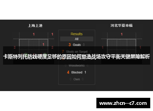 卡斯特列托防线硬度足够的原因如何塑造战场攻守平衡关键屏障解析 卡斯特列托防线硬度足够的原因如何塑造战场攻守平衡关键屏障解析